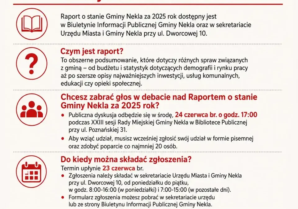 Mieszkańcy Nekli mogą wziąć udział w debacie nad Raportem o stanie gminy za 2025 rok