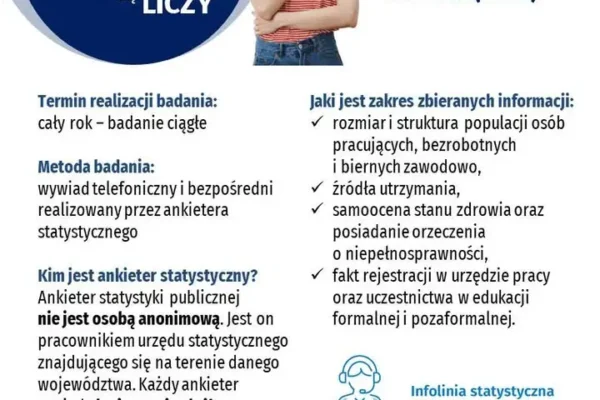 GUS prowadzi badanie aktywności ekonomicznej ludności w gminie Pyzdry