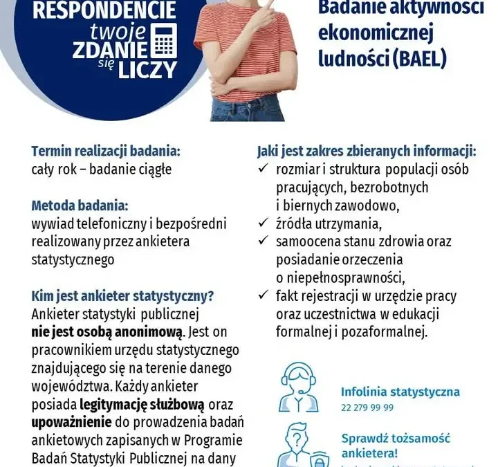 GUS prowadzi badanie aktywności ekonomicznej ludności w gminie Pyzdry