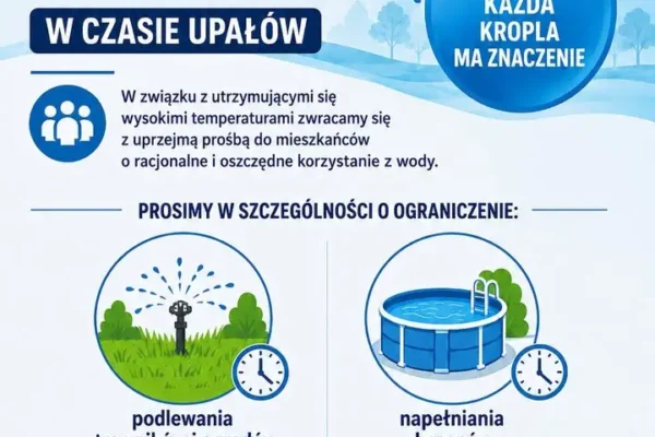 Upały w Kołaczkowie: apel o oszczędzanie wody