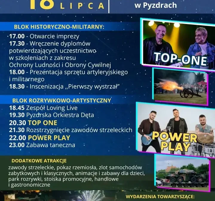 Wystrzałowe Pyzdry: Militarna podróż w czasie na Stadionie Zawarciańskim