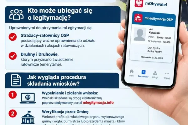 Gmina Pyzdry wdraża cyfrowe mLegitymacje dla strażaków OSP