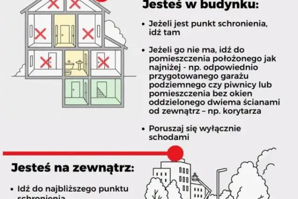 Września: w sobotę treningi reagowania na atak z powietrza